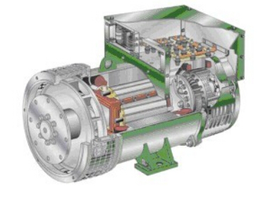 义县发电机内部结构图